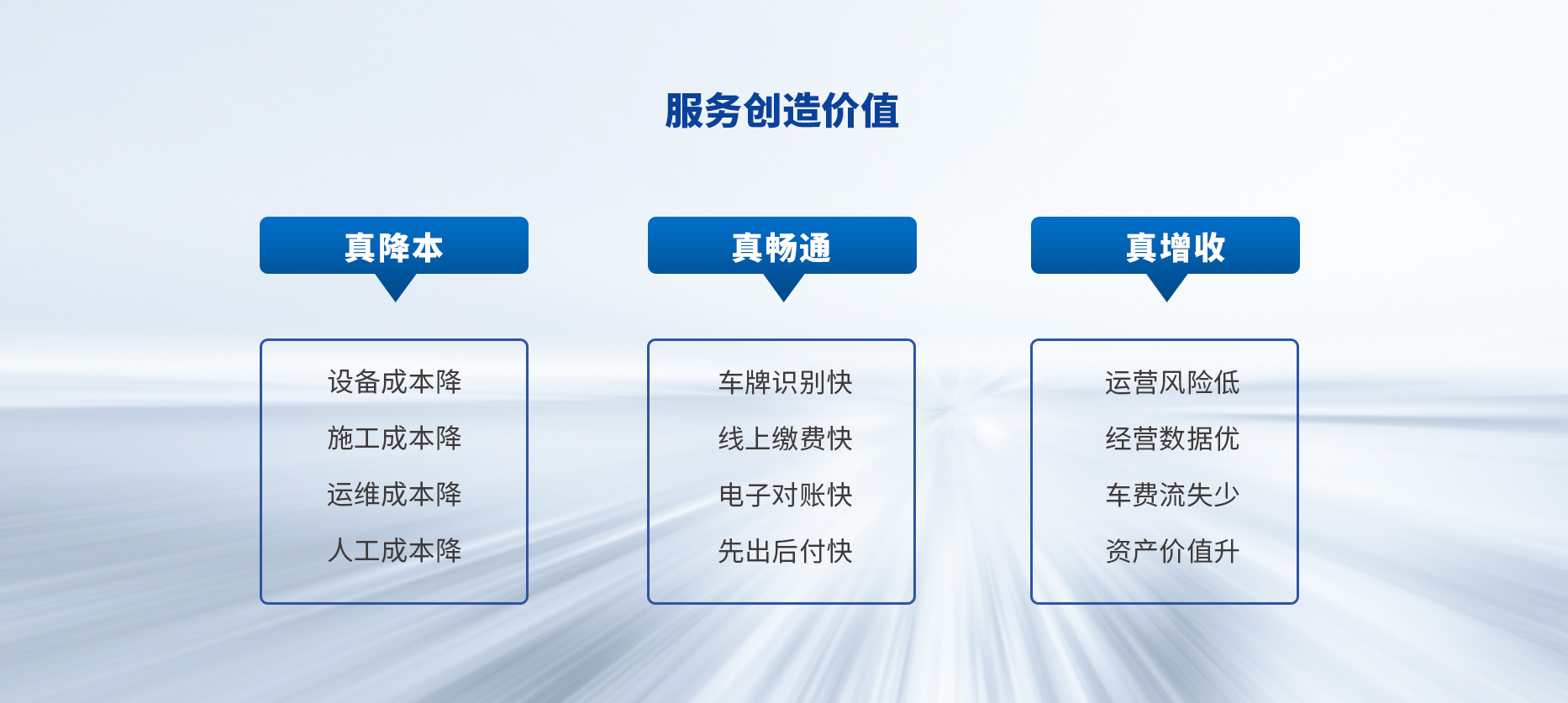 智慧停車場收費系統(tǒng)、智能停車場管理系統(tǒng)、無人收費停車場服務